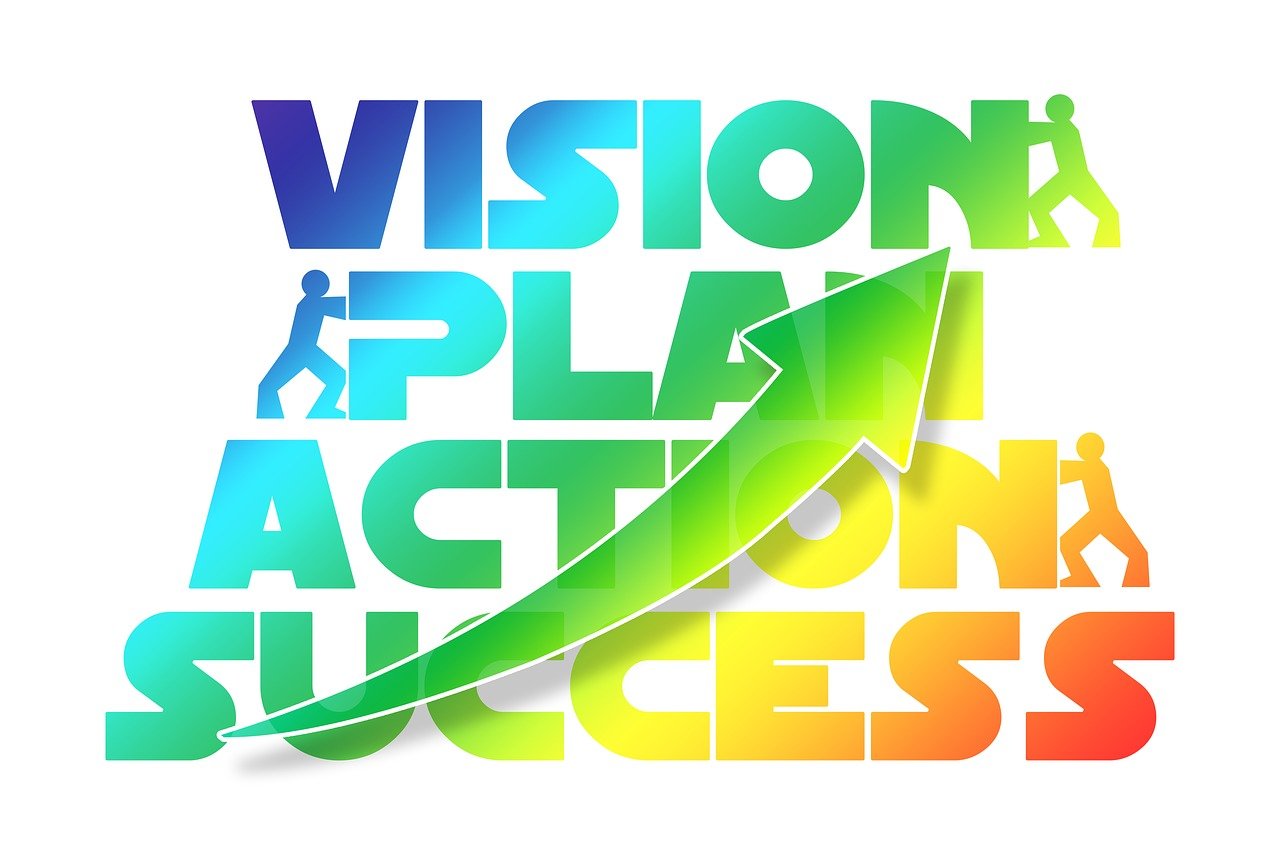 How do you create a financial plan that actually works for your business?